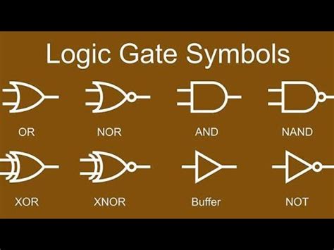 Logic Gates And Binary Number System