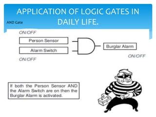 Logic Gates Applications In Daily Life Ppt