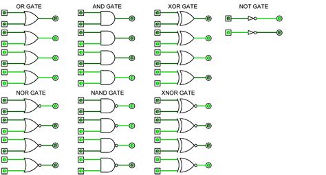 Logic Gates Diagram Solver