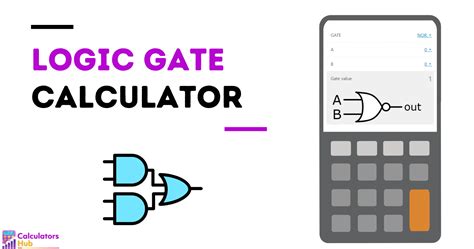 Logic Gates Equation Solver