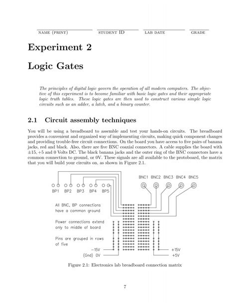 Logic Gates Experiment Observation