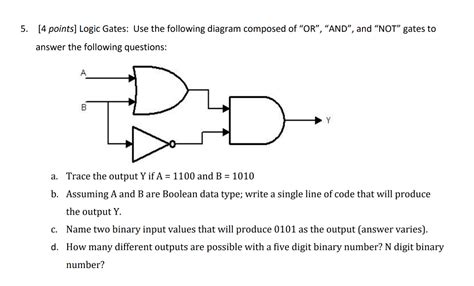 Logic Gates Jee Questions