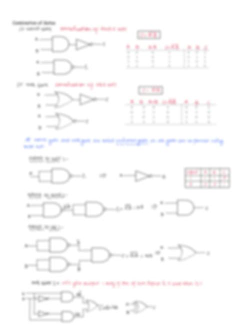 Logic Gates Jee Questions Pdf