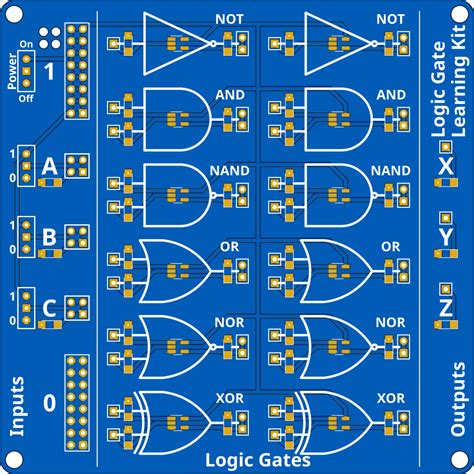 Logic Gates Learning Kit