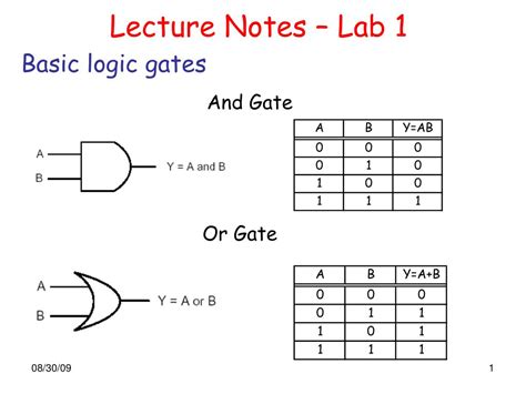 Logic Gates Lecture Ppt