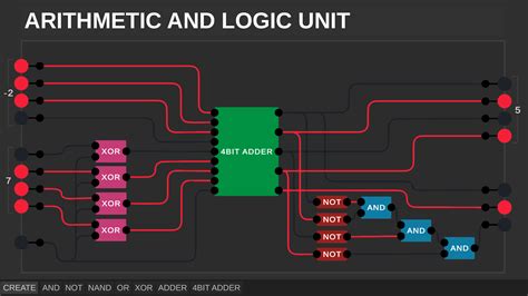 Logic Gates Simulator And