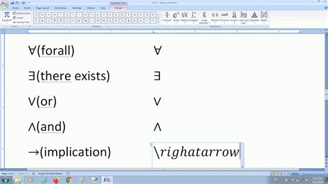Logic Gates Symbols In Microsoft Word