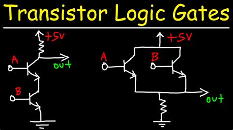 Logic Gates Transistors Circuit