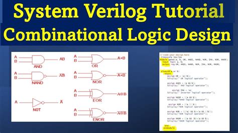 Logic Gates Verilog