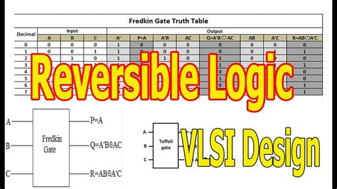 Logic Gates Vlsi