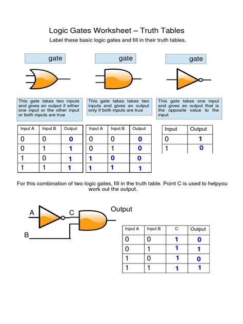 Logic Gates Worksheet With Answers