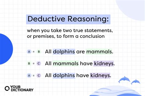 logic meaning in urdu with example