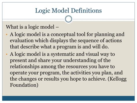 Logic Model Definitions