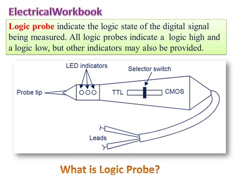 logic probe meaning