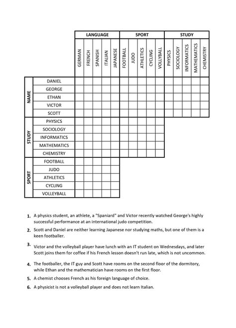 Logic Puzzles Book Reddit