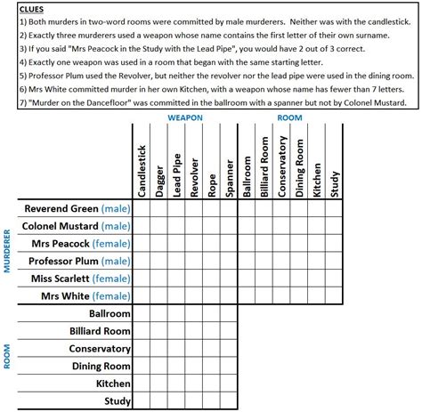 logic puzzles in video games