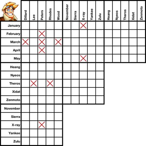 logic puzzles meaning