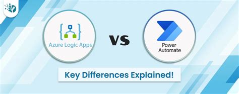 Power Automate vs Logic Apps Which Fits Your Needs? IncWorx