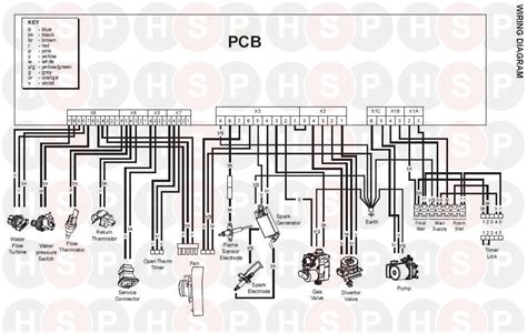 Ideal Logic Plus 30 Wiring Diagram Wiring Diagram and Schematic