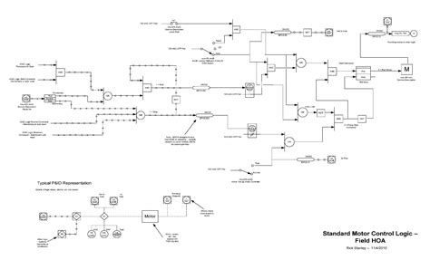 Binary Logic Systems Chapter 06 Binary Logic Systems