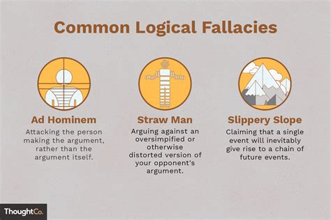 15 Logical Fallacies to Avoid coolguides