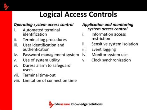 Logical Access Control Definition
