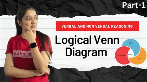 Logical Analysis Verbal