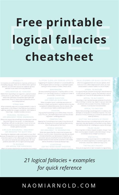 Logical Fallacies Printable Quiz
