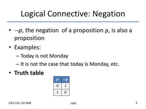 Logical Negation Definition