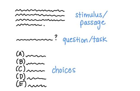 Logical Reasoning Definition Quizlet