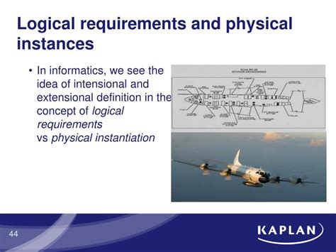 Logical Requirements Definition