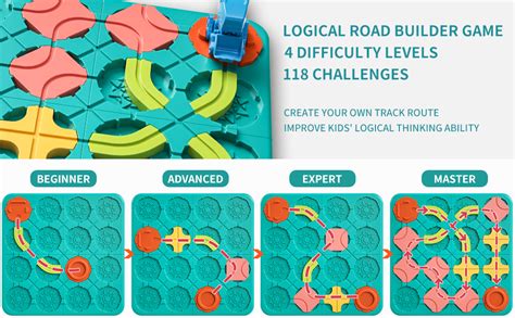 Logical Road Builder
