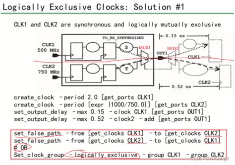 Logically Exclusive Clocks In Vlsi