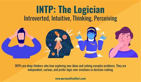 https://tse1.mm.bing.net/th?q=logician+personality+type+introverted