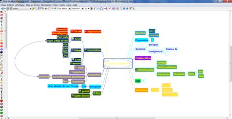 Top 17 des Meilleurs Logiciels Gratuits de Mind Mapping (2022)