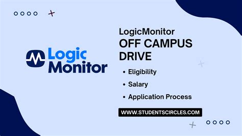 Logicmonitor Job Listings