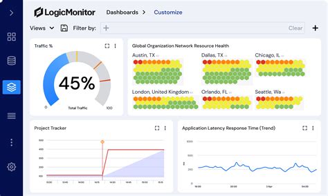 Logicmonitor Wildvalue