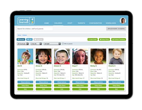 Login Learning Journals