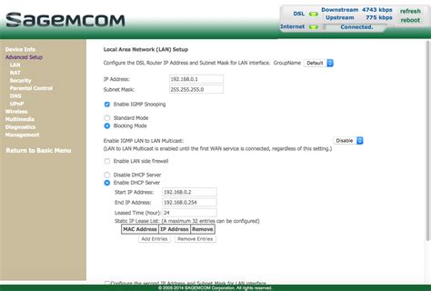 Login Modem Sagemcom