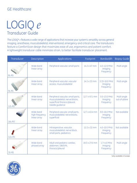 Logiq E Transducer Guide