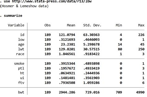 logistic regression command in stata