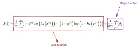 logistic regression l2 regularization