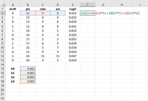 logistic regression model calculator