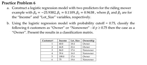 logistic regression solved example by hand