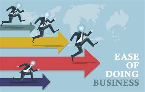 logistics + ease of doing business
