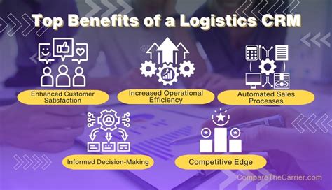 logistics crm