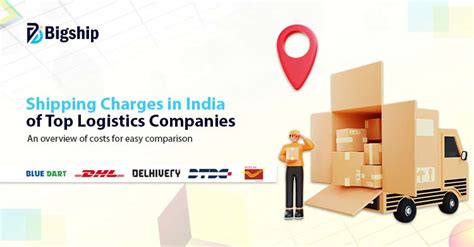 logistics post charges