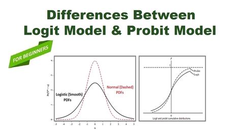 logit model and probit model