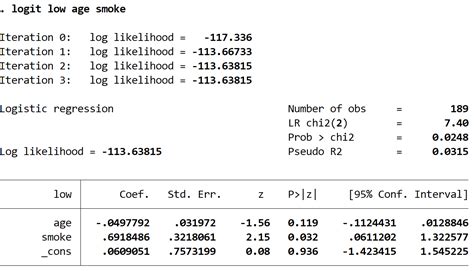 logit model stata