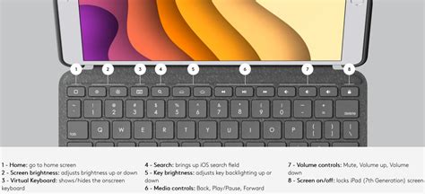 logitech combo touch keyboard layout